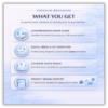 What you get with premium branding package including comprehensive brand guide, social media and ad templates, branded email design, and priority brand support