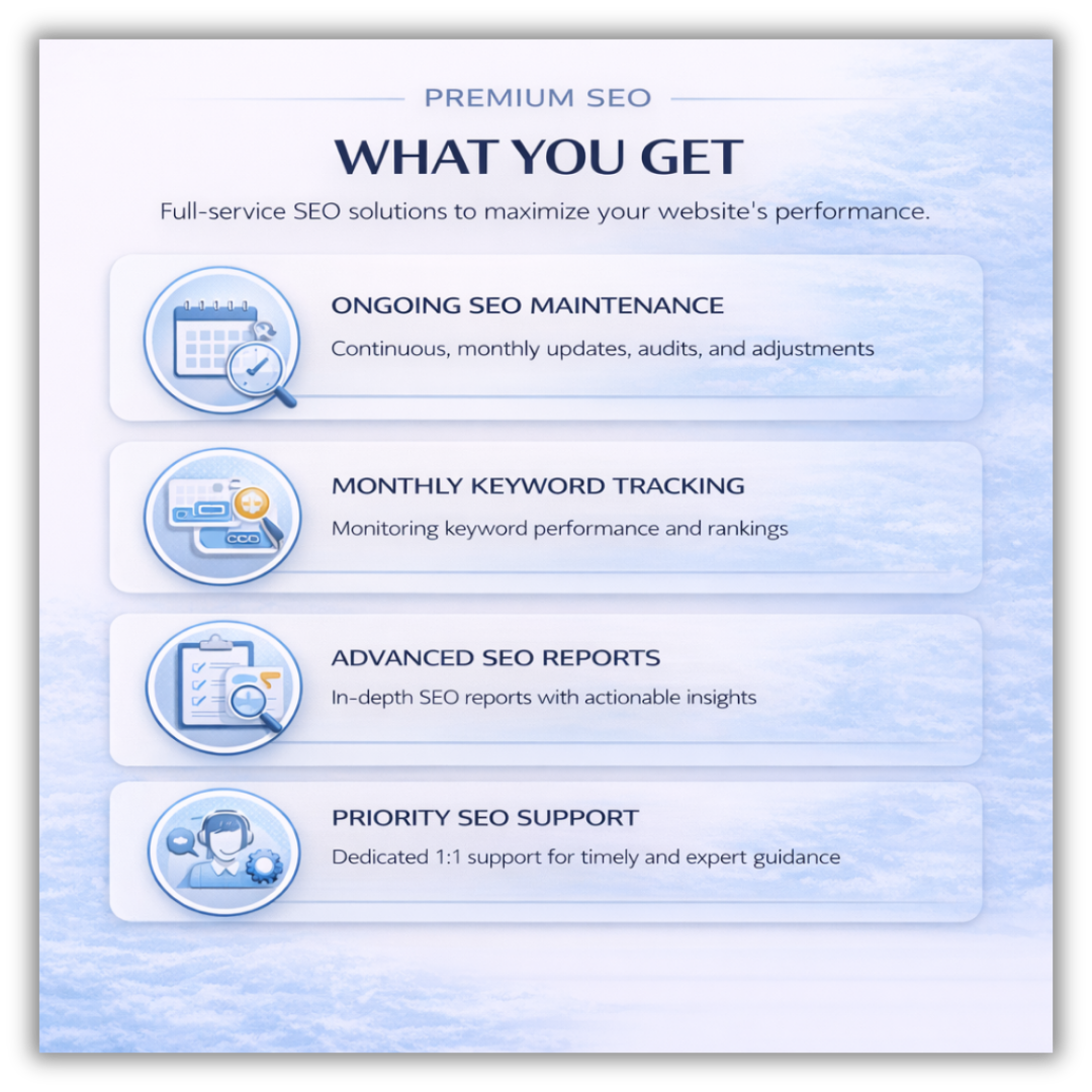 SEO Premium Package (Ongoing Growth Plan) - Image 2